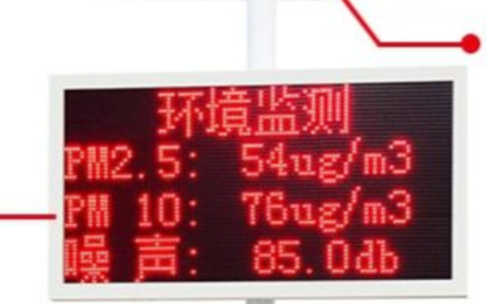 噪声扬尘在线监控系统RS-ZSYC-*