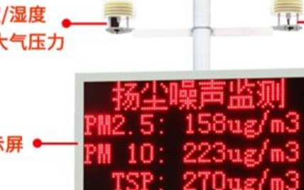 RS-ZSYC1扬尘在线监控系统