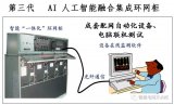 智能成套環網柜技術開發