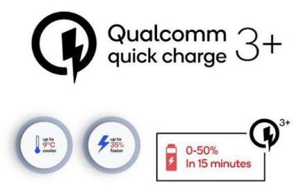 高通推出QC4.0快充技術,兼容走新式高效率電力管...