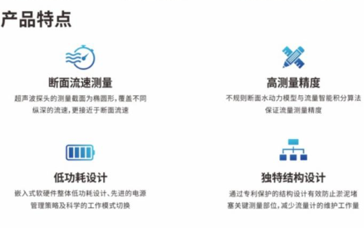 声学多普勒流量计测量原理、技术特点和应用研究