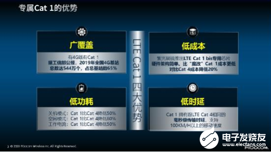 非“魔改”的专属Cat 1 来了!