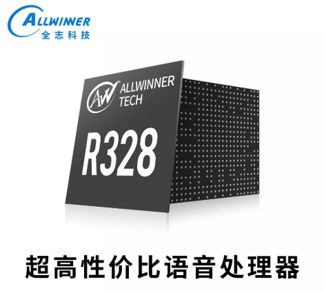 全志智能语音专用处理器R328荣获“2019全球...