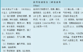 运营商应该怎么推广5G套餐,5G套餐内容及推广模...
