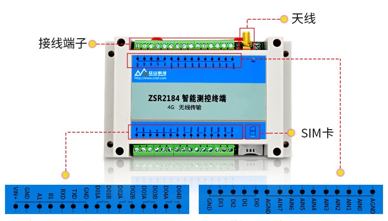 模拟量采集模块需要多少钱