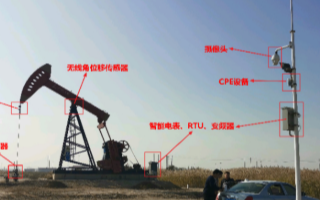聯合探索5G賦〓能智慧油井,打造5G+雲+AI數字...