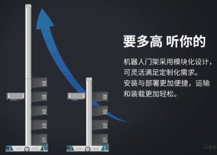 极智嘉推出货箱到人机器人C200M,实现单层存储...