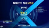 你觉得英特尔还是之前那个“卖CPU的”吗?