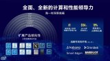 如何理解英特尔的“初心”?