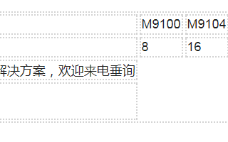 美尔诺M9130多路太阳能电池测试系统