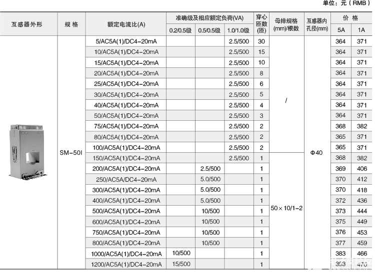 电流传感器