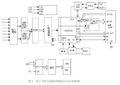 局域网