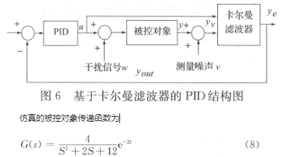 滤波器