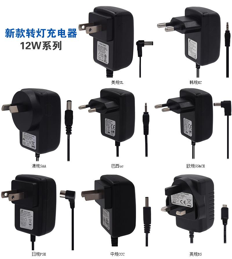 【转】浅谈劣质监控电源对视频产品的危害