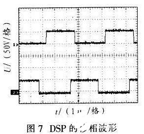 DSP的移相波形