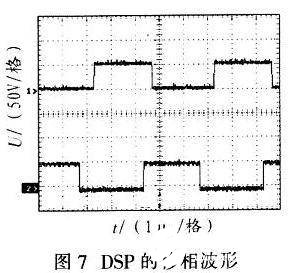 控制器