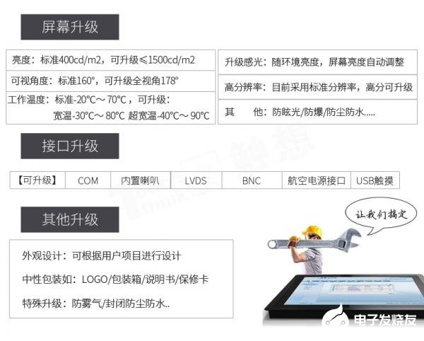 触想智能工业显示器在变频控制应用场景中的特点及解决方法