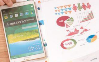 短信API接口的应用