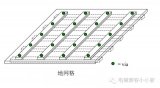 現代的PCB設計中,關於地的設計都千姿百態