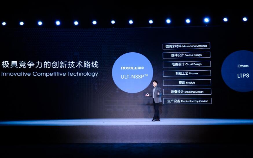 突破!柔宇科技CEO受邀领衔CLEO开场演讲 柔性显示屏绽放光彩