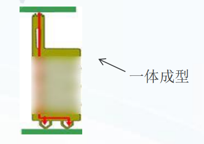 大电流弹片微针模组在智能可穿戴设备中的应用