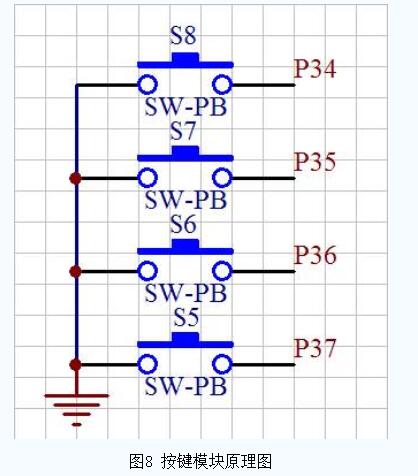 独立键盘的检测原理及程序实现方法