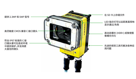 康耐视推出In-Sight D900嵌入式视觉系...
