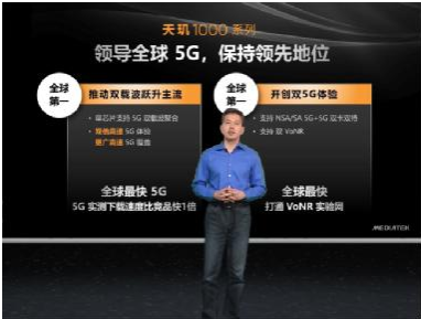MediaTek发布天玑1000+ 5G旗舰...