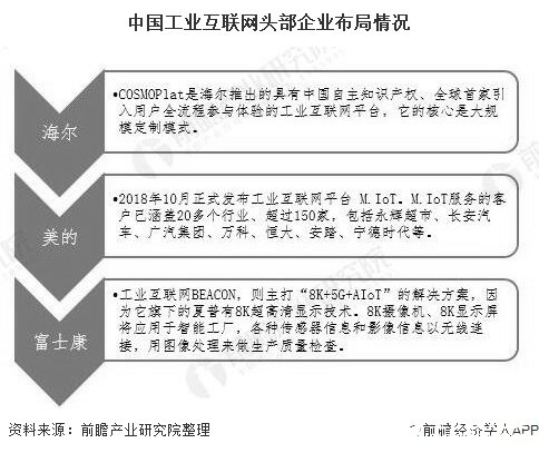 中國工業(yè)互聯(lián)網(wǎng)政策支持力度加大，2020年經(jīng)濟(jì)增加值規(guī)模達(dá)3.1萬億