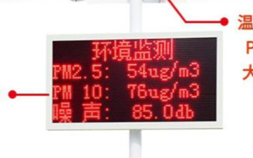 RS-ZSYC-噪声扬尘在线监控系统