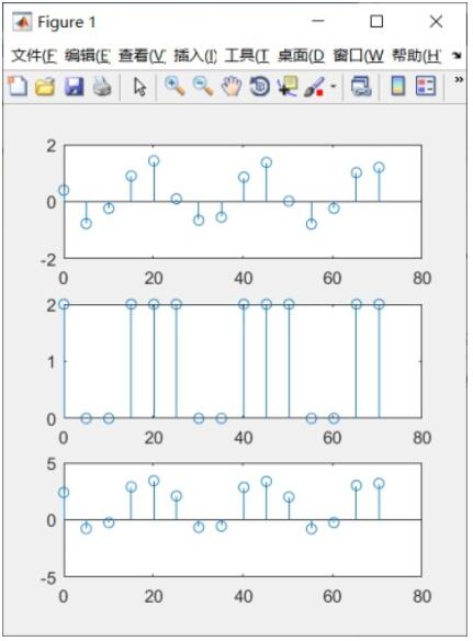 matlab