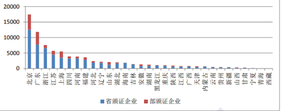 4月民營控股企業(yè)占經營者總數的95.2%，成為增值電信業(yè)務領域主力軍