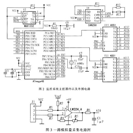 虚拟仪器