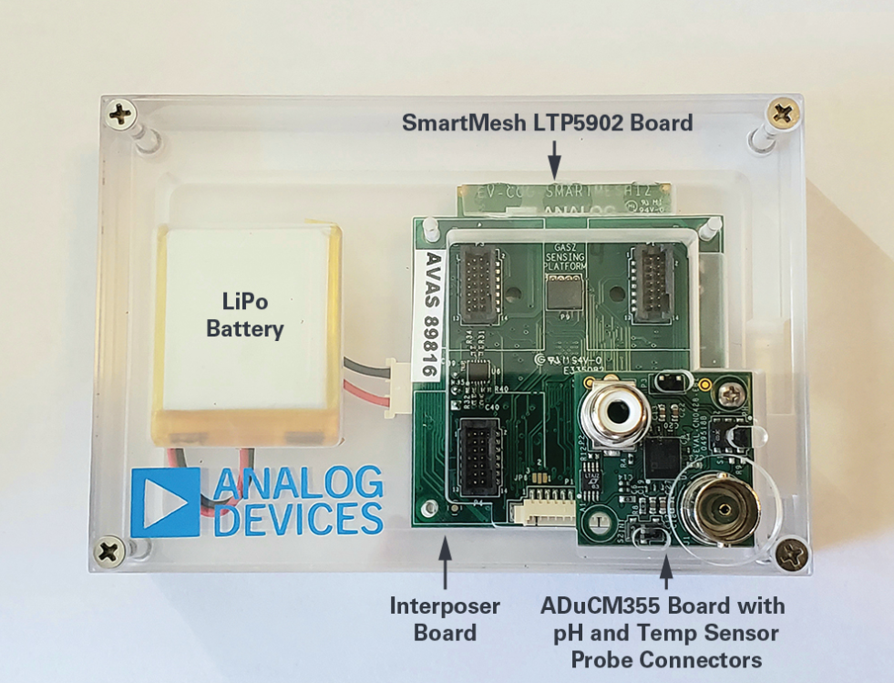 基于ADI的ADuCM355和SmartMesh IP技术的无线水质监测系统