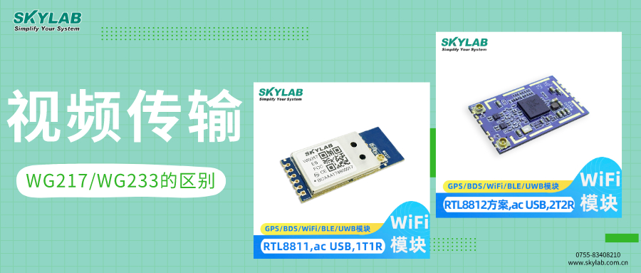 雙頻USB接口WiFi模塊WG217和WG233...