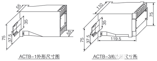 通讯协议