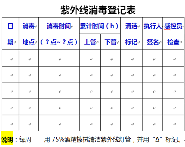 方便起见,可以用""标记;感控员或负责人要定期或不定期对紫外线消毒的