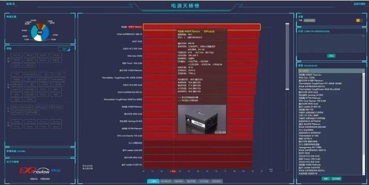 pc电源天梯榜内测抢先看