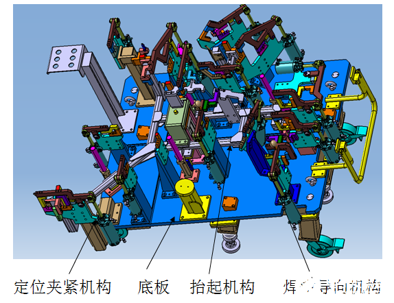 分装夹具的工作原理和焊接事项说明