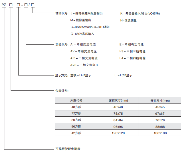 LED显示