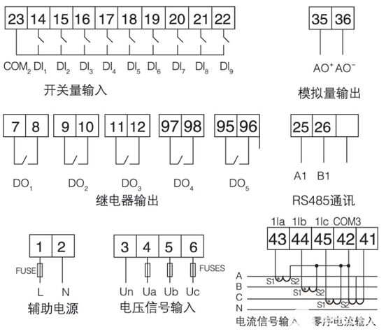 低压线路故障