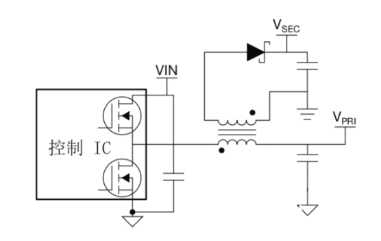 穿過隔離柵供電：認識隔離式直流/直流偏置電源