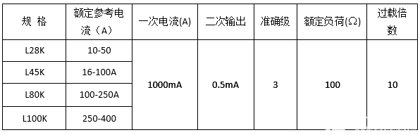 互感器