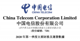 中国电信发布2020年第一季度财报,经营收入为9...