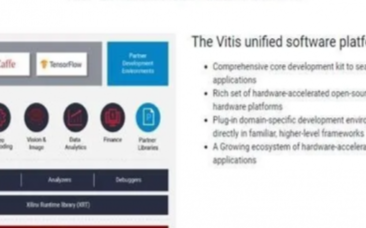 Xilinx AI它有什么作用,提升医疗成像