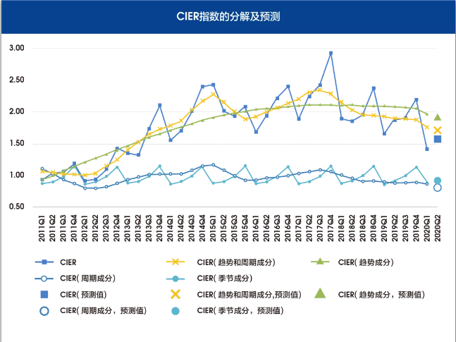 全国两会开幕在即,福建省新兴产业及代表企业值得大...
