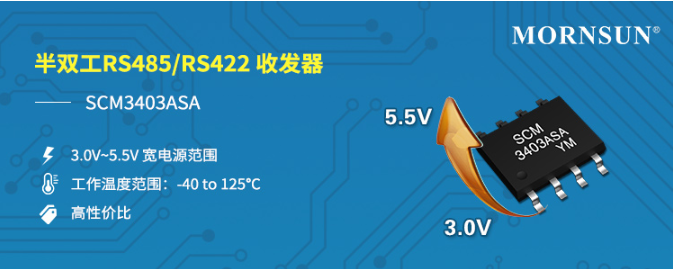 金升陽推出兼容3.3V/5V供電且性價比更高的S...