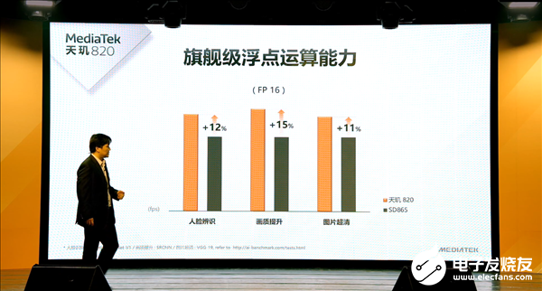 联发科推出全新5G SoC处理器天玑820,独家支持5G+5G双卡双待