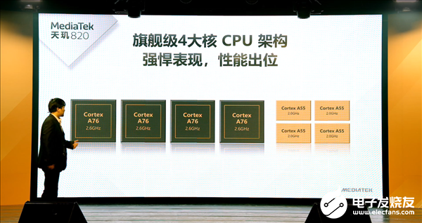联发科推出全新5G SoC处理器天玑820,独家支持5G+5G双卡双待