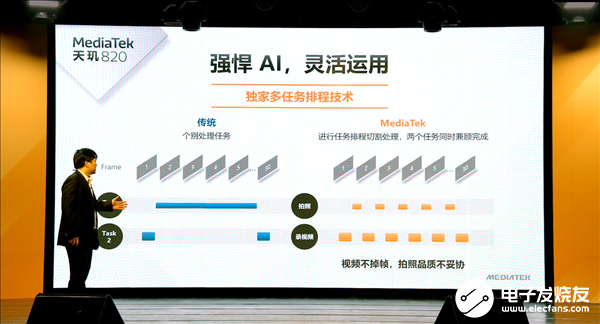 联发科推出全新5G SoC处理器天玑820,独家支持5G+5G双卡双待